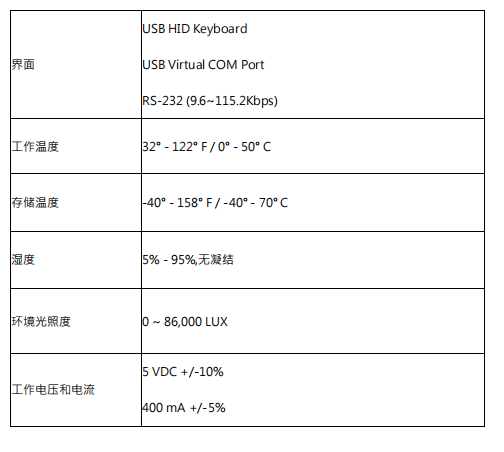 MX-52二维扫描模块性能参数
