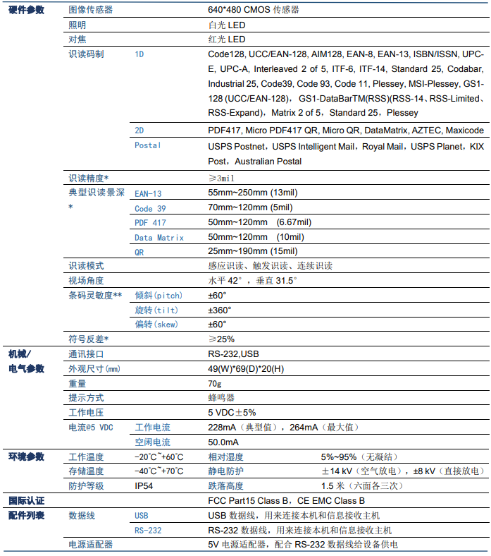 新大陆NLS-FM415技术参数 新大陆NLS-FM415技术参数