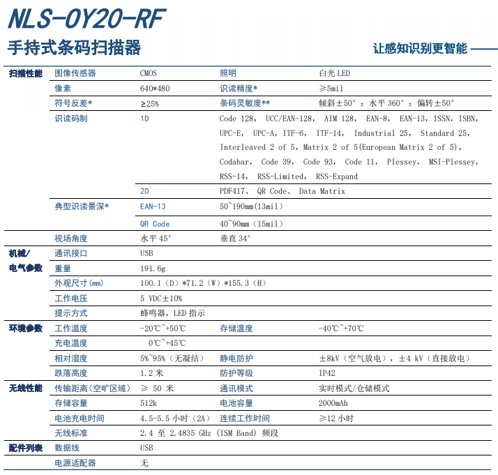 1647830750672203.png QQ截图20220321104635.png